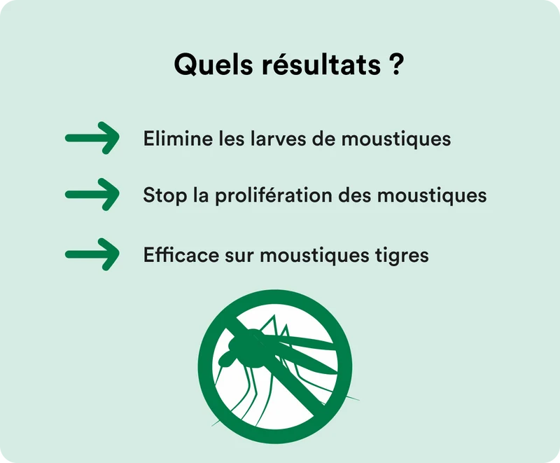 Anti-moustiques extérieur