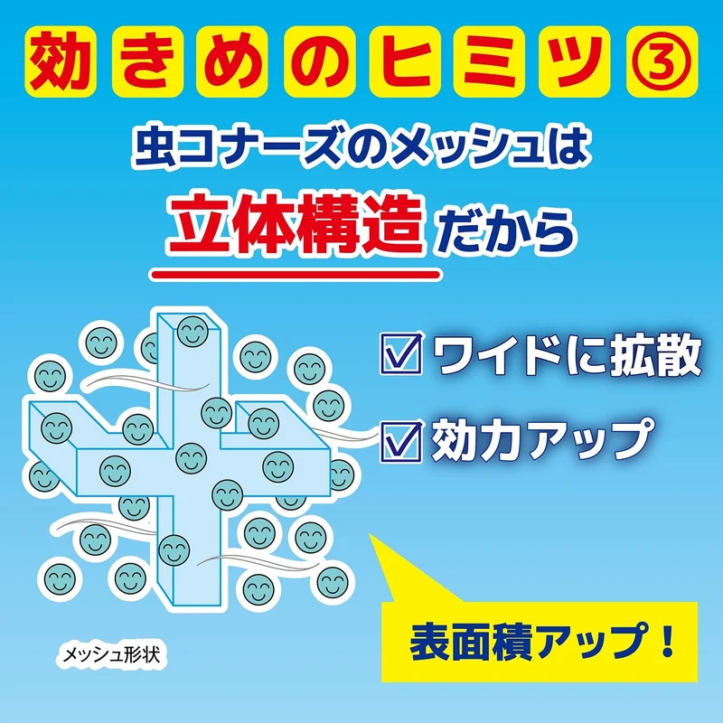 KINCHO Mushi Konazu Entrance Insect Repellent Odorless 250 Days