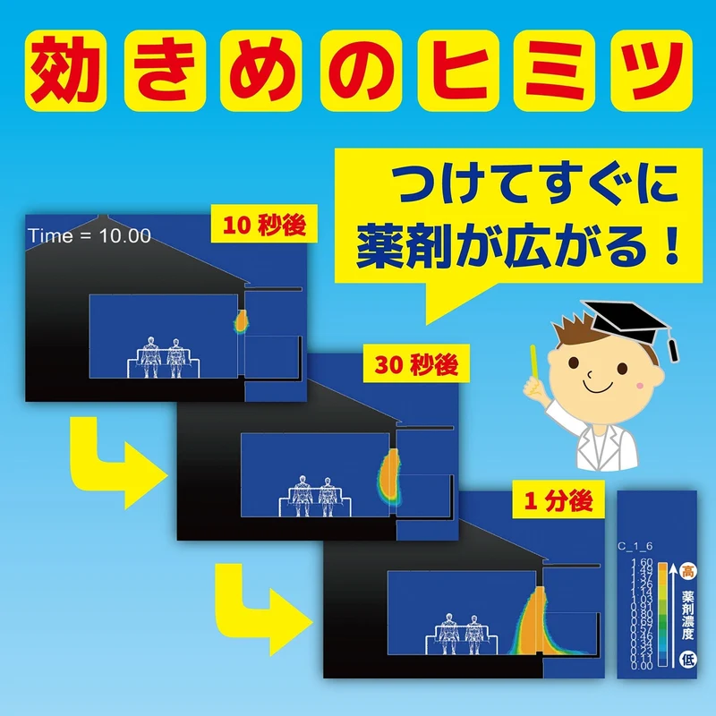 Kincho Mushi Konazu Entrance Insect Repellent Odorless 366 Days