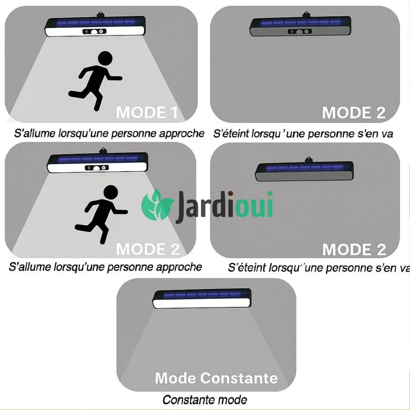 Lampe Solaire Puissante à Détecteur de Mouvements