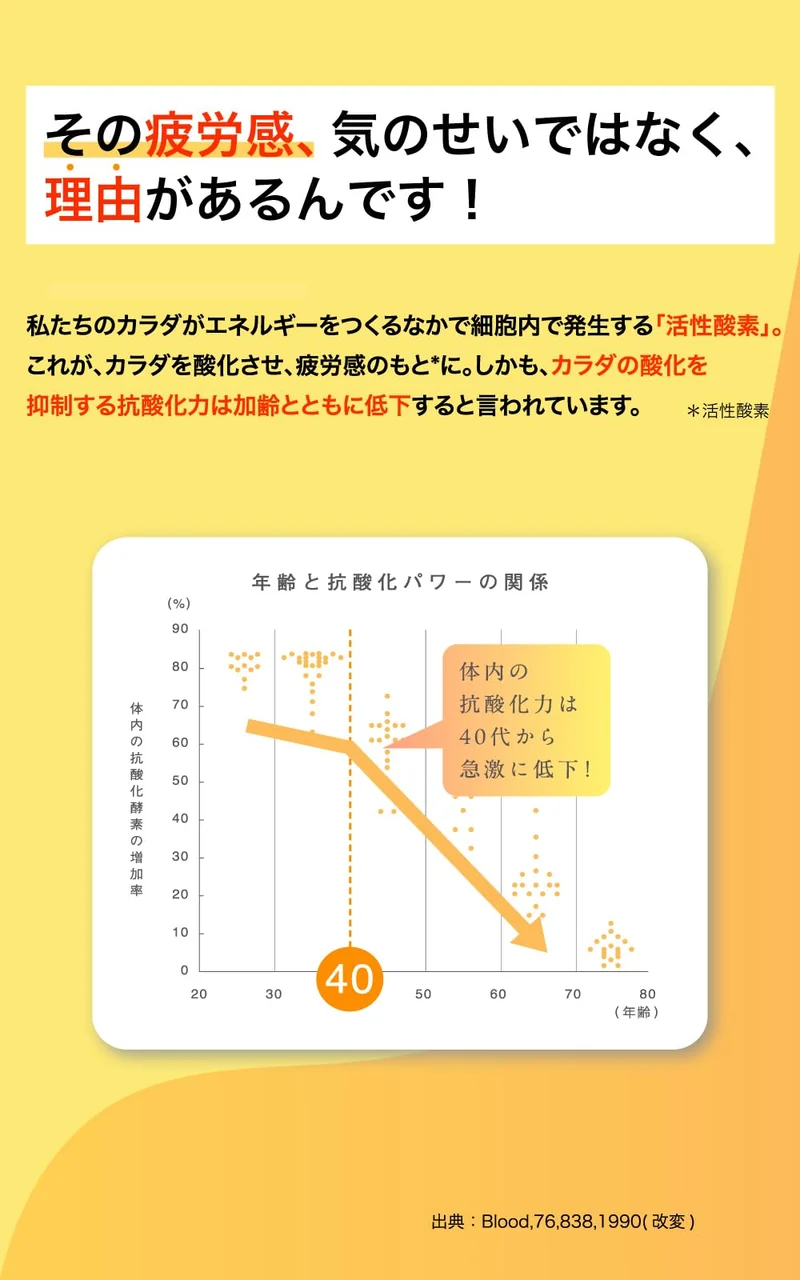 Suntory Sesamin Vital Vitamin Supplement