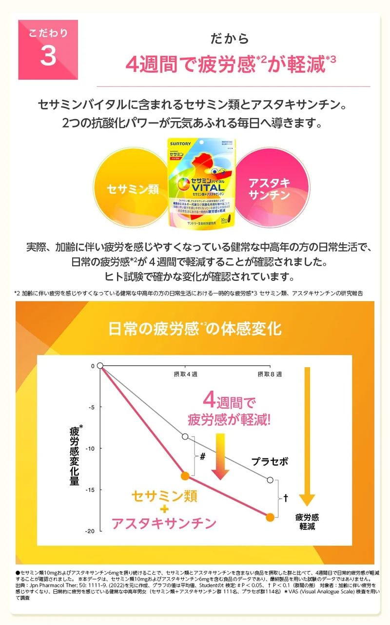 Suntory Sesamin Vital Vitamin Supplement