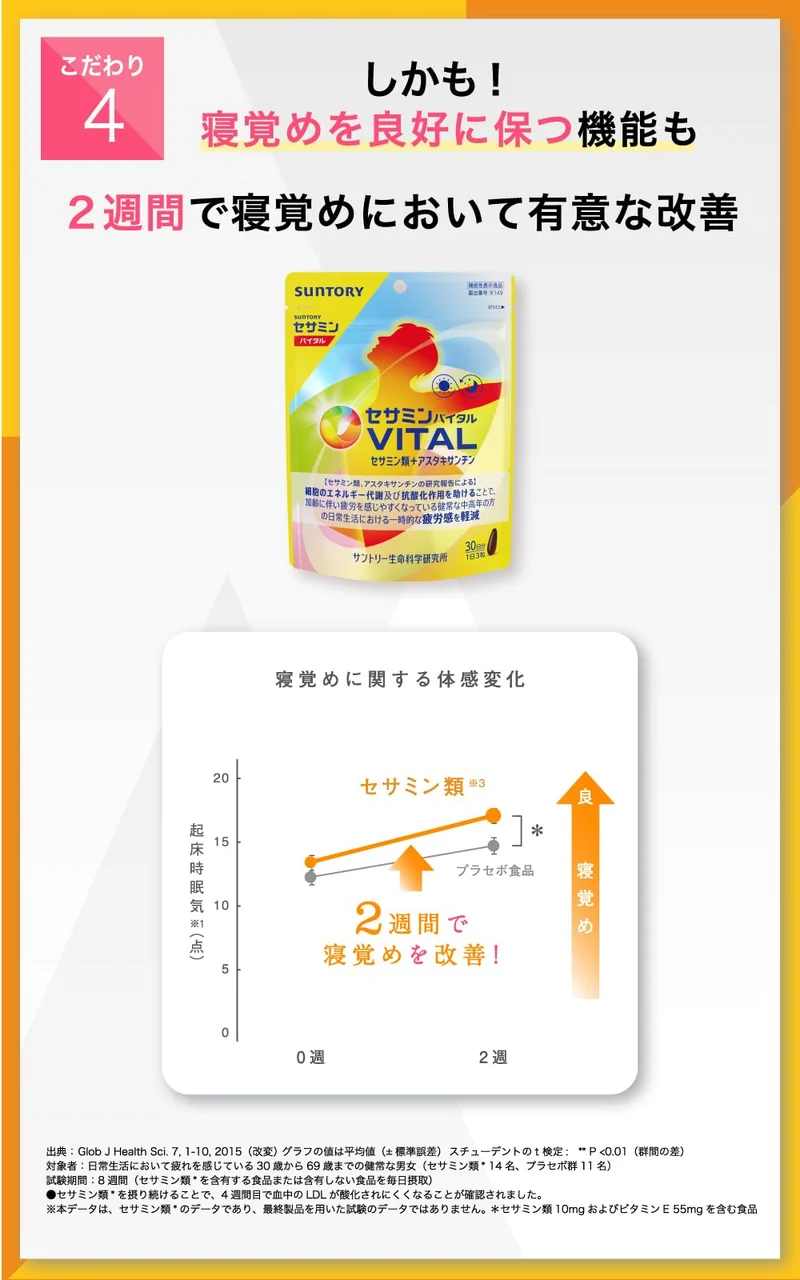 Suntory Sesamin Vital Vitamin Supplement