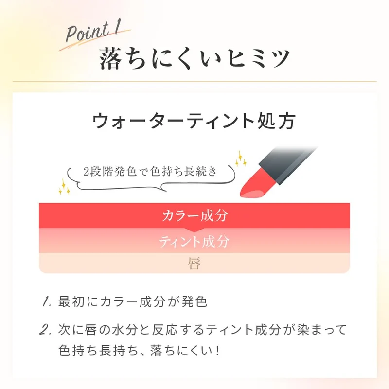 Rohto Mentholatum Flash Tint Lip Coral Pink 2g
