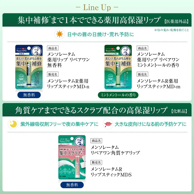 Rohto Mentholatum Lip Repair One Mint Menthol 2.3g