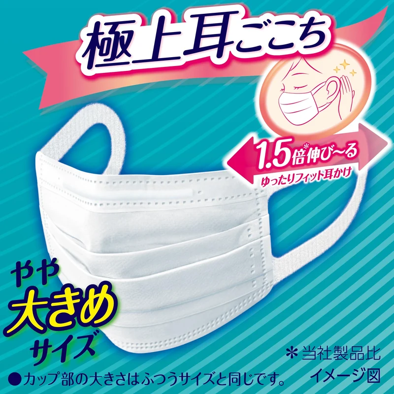Unicharm Cho Kaiteki Pleated Mask Slightly Large 50 Sheets