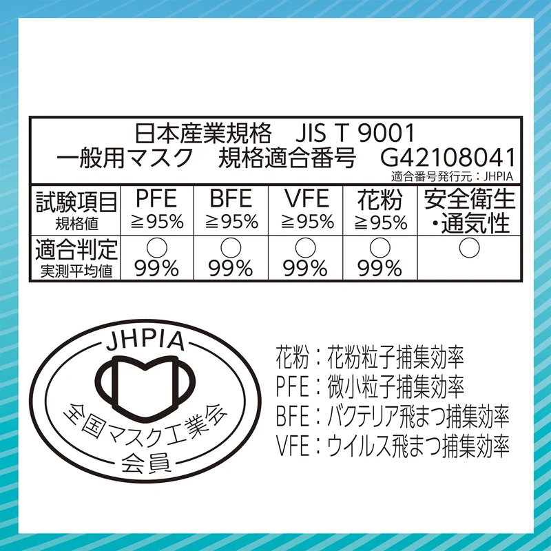 Unicharm Super Comfort Pleated Mask Small 30 Sheets