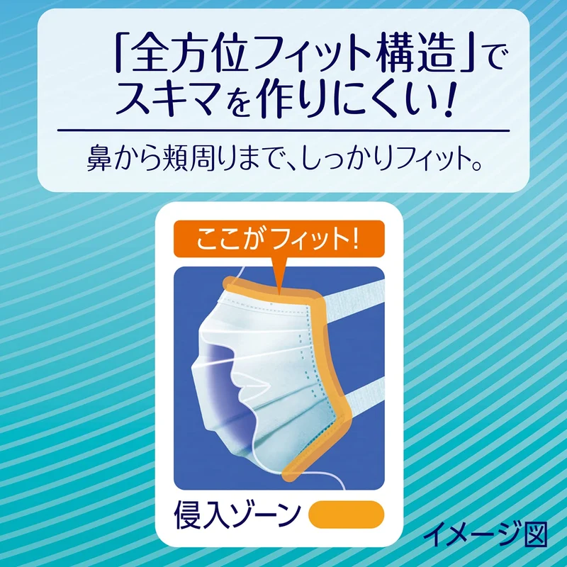Unicharm Cho Kaiteki Mask Pleated Type Small Size 50 Sheets