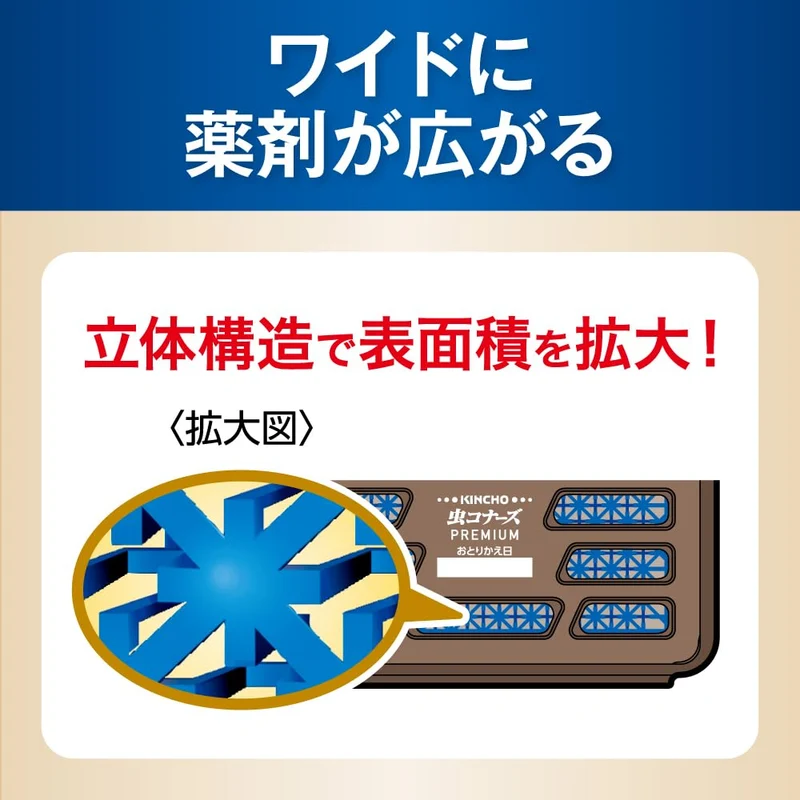 KINCHO Mushi Konazu Premium Screen Door Sticker 250 Days 2 Pack
