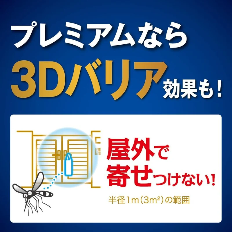 KINCHO Mushi Konazu Premium Entrance Repellent Unscented 150 Days
