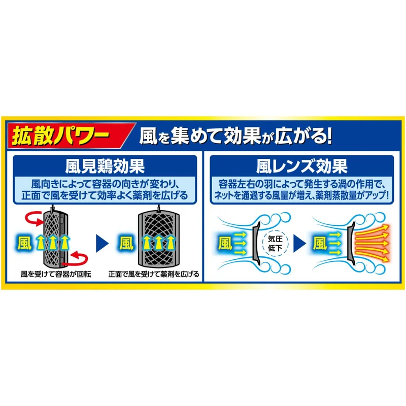 Fumakilla Insect Repellent Barrier Plate 1-Year 2-Pack for Entry/Balcony