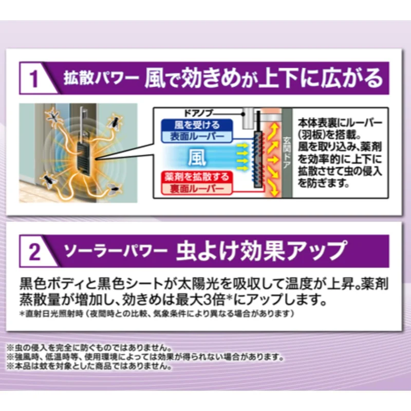 Fumakilla 260-Day Insect Repellent Doorway Plate (for midges)