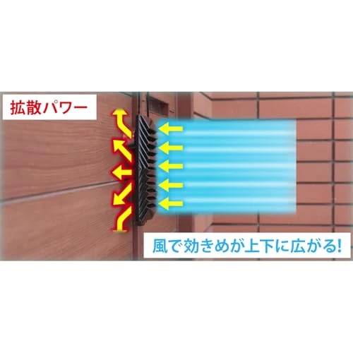 Fumakilla 260-Day Insect Repellent Doorway Plate (for midges)