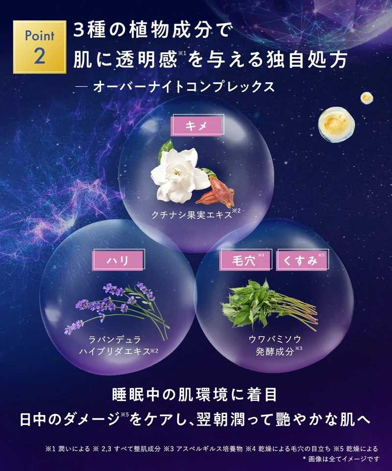 YOLU Overnight Skin Serum (Clear)