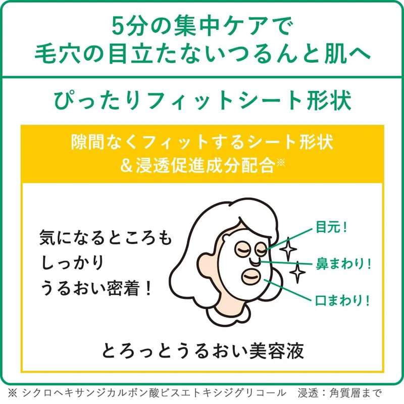 CHOI Mask Pore Care 10sheets