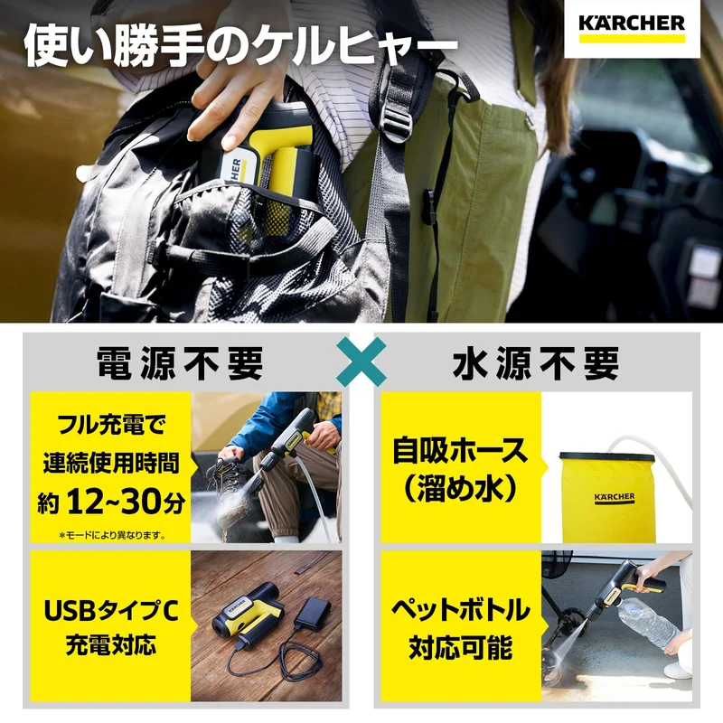 Karcher OC Handy Compact Cordless Pressure Washer (USB-C)