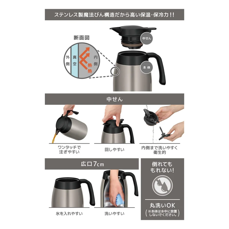Thermos Stainless Steel Pot Insulated Tabletop Vacuum Flask TTB-1501 Matte 1.5L