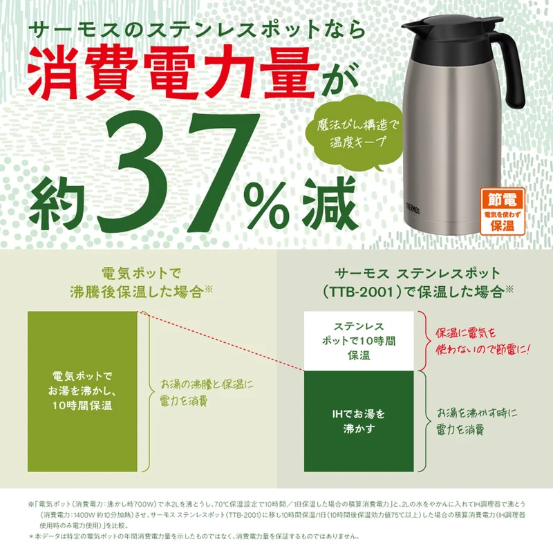 Thermos Stainless Steel Pot Insulated Tabletop Vacuum Bottle TTB-1001 1.0L