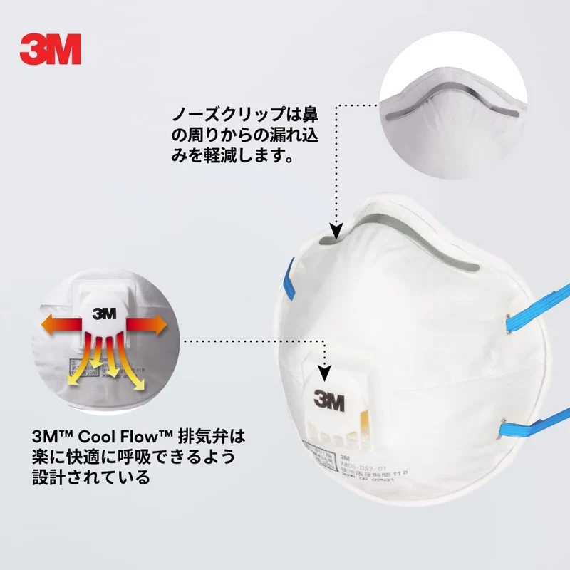 3M Dust Mask N95 Equivalent Protective Respirator 8805-DS2 10 Pack