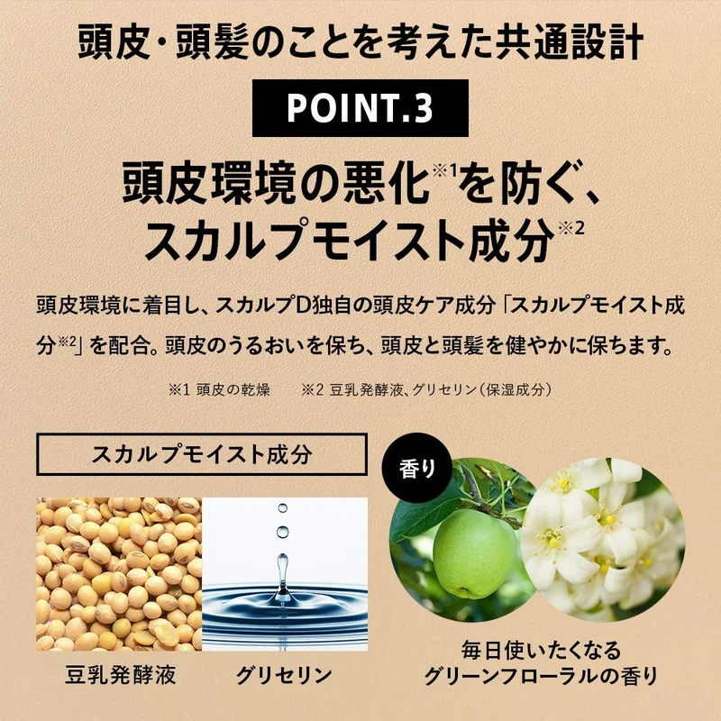 ANGFA Scalp D Arrange Wax Green Floral Scent 60g Nano Protein