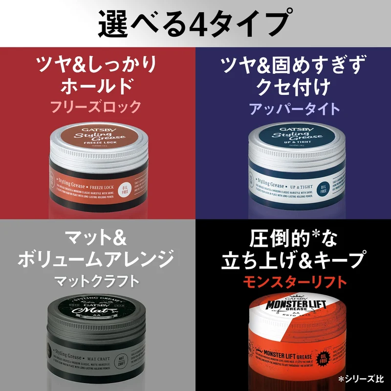 Gatsby Men's Styling Matte Craft Hair Grease 80g