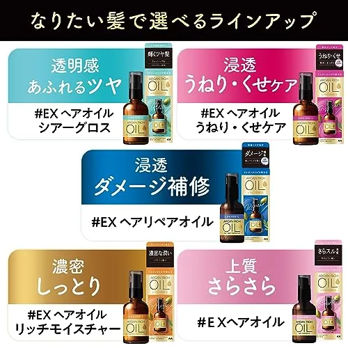 Lucido-L Argan Rich Hair Treatment Oil Frizz Care