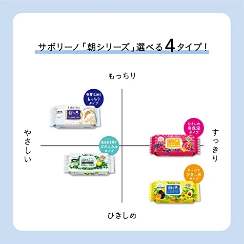 Saborino Morning Care Face Mask (Hokkaido Brown Rice)