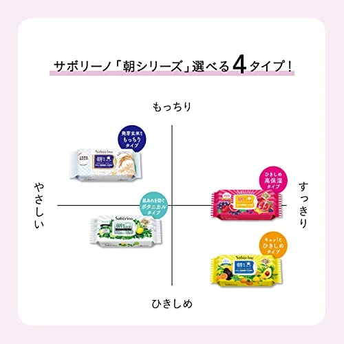 Saborino Morning Care Face Mask Mix berry