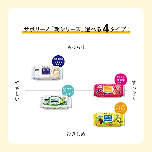 Saborino Morning Care Face Mask Fruity-Herbal
