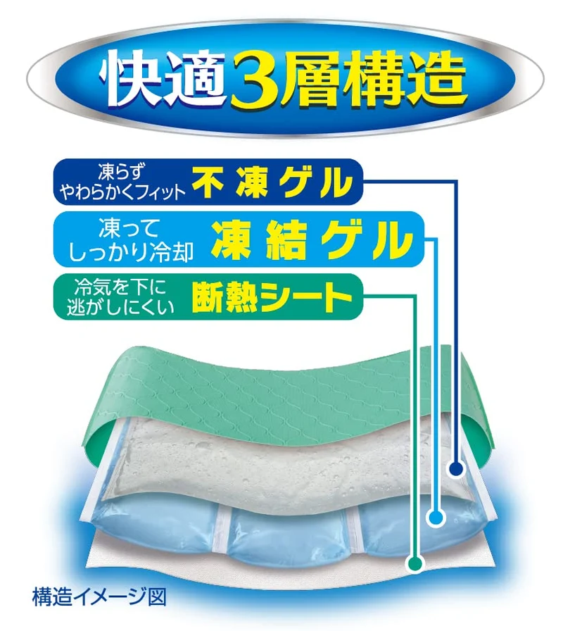 Shiramoto Earth Ice Non Soft Cool Pillow