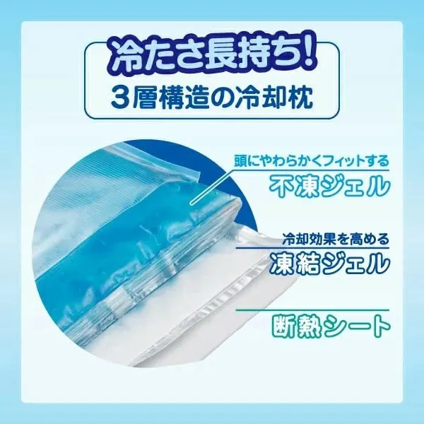 Hisamitsu Bye-bye Fever Fever Pillow
